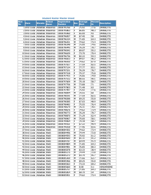 Student Roster Master Sheet Arsii Lixaa.pdf